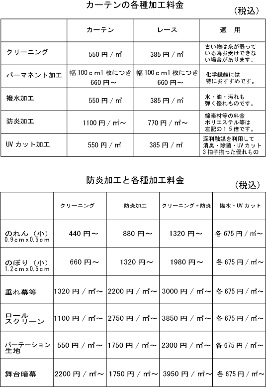 各種オプション加工料金